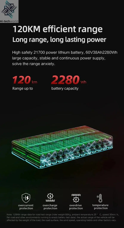 Boyueda S3 EScooters 6000W Dual Motor 60V38ah Hydraulic Oil Brake Electric Scooter Aldult 11 Inch Off-road Vacuum Tire E-Scooter Ai-TechWorld 