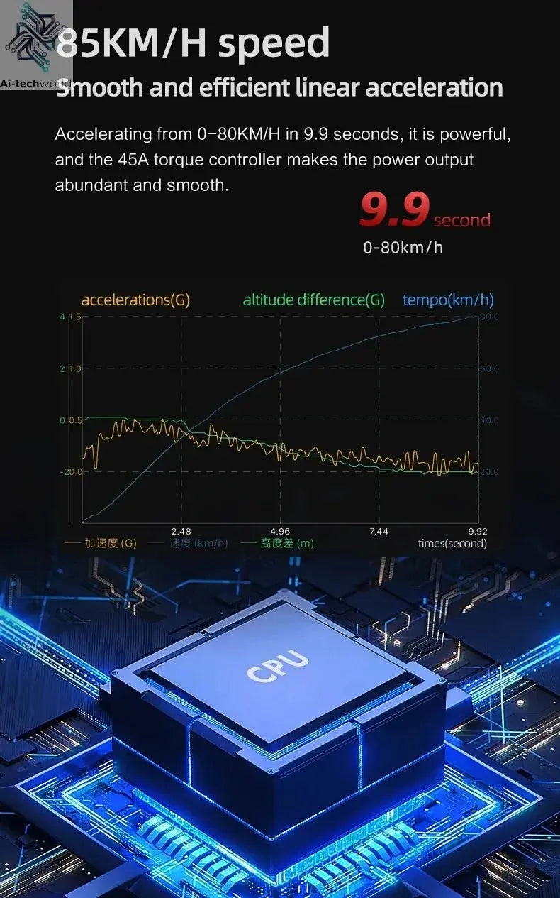 Boyueda S3 EScooters 6000W Dual Motor 60V38ah Hydraulic Oil Brake Electric Scooter Aldult 11 Inch Off-road Vacuum Tire E-Scooter Ai-TechWorld 