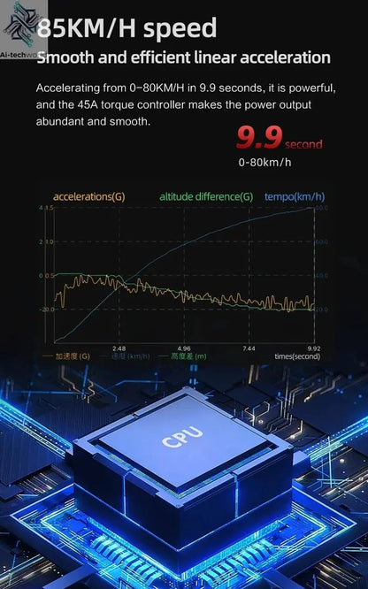 Boyueda S3 EScooters 6000W Dual Motor 60V38ah Hydraulic Oil Brake Electric Scooter Aldult 11 Inch Off-road Vacuum Tire E-Scooter Ai-TechWorld 