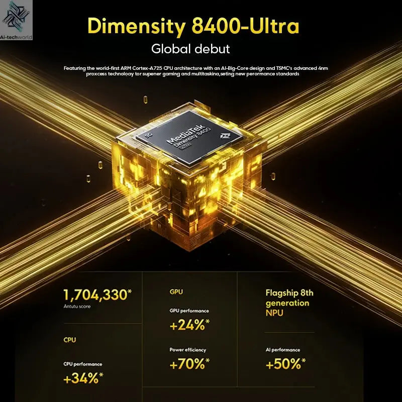 【Brand+】POCO X7 Pro Smartphone Dimensity 8400-Ultra 6000mAh 90W HyperCharge 6.67" AMOLED display NFC Xiaomi HyperOS 2 Ai-TechWorld 