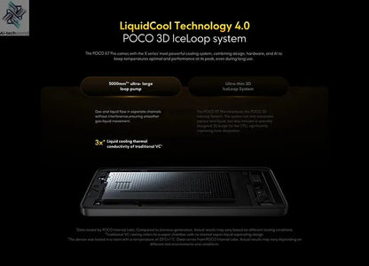 【Brand+】POCO X7 Pro Smartphone Dimensity 8400-Ultra 6000mAh 90W HyperCharge 6.67" AMOLED display NFC Xiaomi HyperOS 2 Ai-TechWorld 