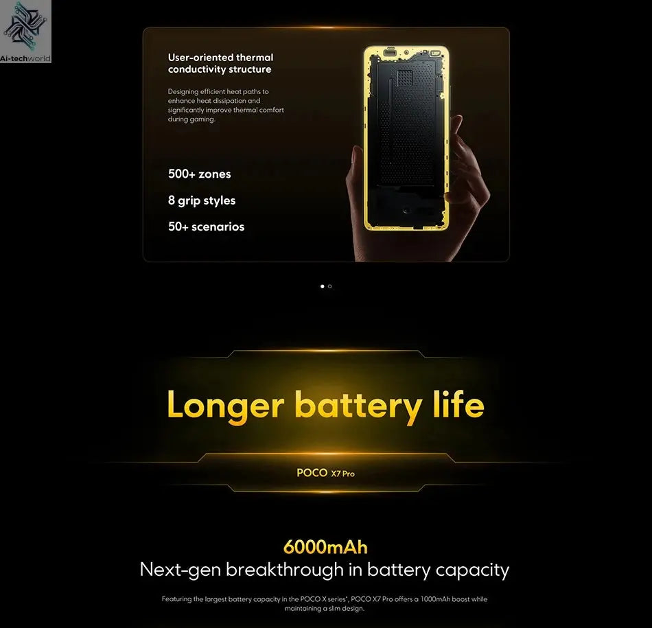 【Brand+】POCO X7 Pro Smartphone Dimensity 8400-Ultra 6000mAh 90W HyperCharge 6.67" AMOLED display NFC Xiaomi HyperOS 2 Ai-TechWorld 