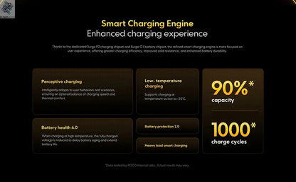 【Brand+】POCO X7 Pro Smartphone Dimensity 8400-Ultra 6000mAh 90W HyperCharge 6.67" AMOLED display NFC Xiaomi HyperOS 2 Ai-TechWorld 