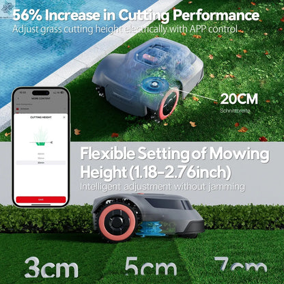C-TOF Robotic Lawn Mower Redkey MGC800 MGC1000 Lawn Mower Robot Cable Break Detection Climbing 45% App Control Automatic Cutting Ai-TechWorld 
