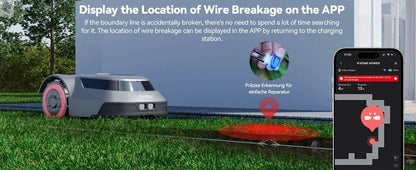 C-TOF Robotic Lawn Mower Redkey MGC800 MGC1000 Lawn Mower Robot Cable Break Detection Climbing 45% App Control Automatic Cutting Ai-TechWorld 