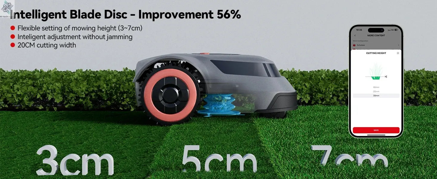 C-TOF Robotic Lawn Mower Redkey MGC800 MGC1000 Lawn Mower Robot Cable Break Detection Climbing 45% App Control Automatic Cutting Ai-TechWorld 