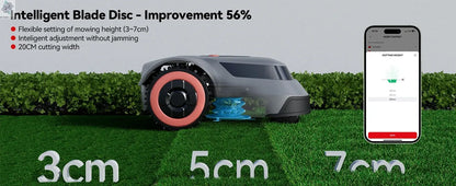 C-TOF Robotic Lawn Mower Redkey MGC800 MGC1000 Lawn Mower Robot Cable Break Detection Climbing 45% App Control Automatic Cutting Ai-TechWorld 