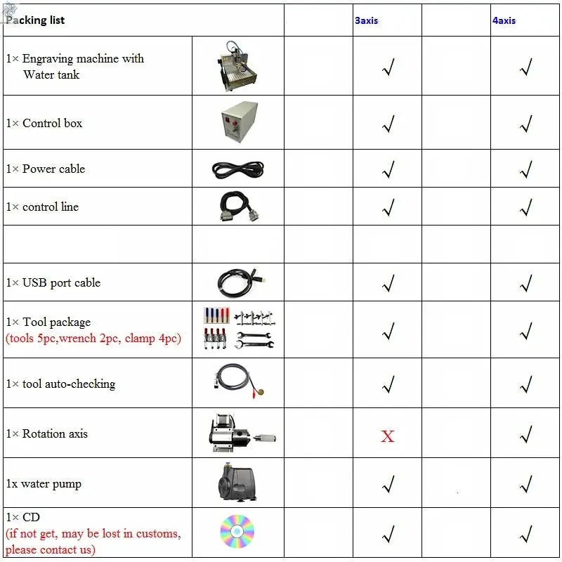 CNC Router 6040 4 Axis 2.2KW Metal 3D Carving Woodworking Machine 3040 USB Port Milling Engraving Machine 6090 with Water Tank - Ai - TechWorld