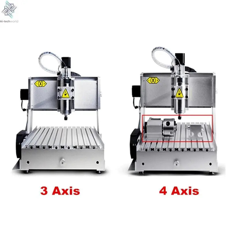 CNC Router 6040 4 Axis 2.2KW Metal 3D Carving Woodworking Machine 3040 USB Port Milling Engraving Machine 6090 with Water Tank - Ai - TechWorld