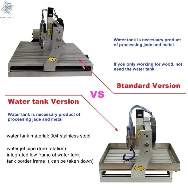 CNC Router 6040 4 Axis 2.2KW Metal 3D Carving Woodworking Machine 3040 USB Port Milling Engraving Machine 6090 with Water Tank - Ai - TechWorld