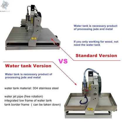 CNC Router 6040 4 Axis 2.2KW Metal 3D Carving Woodworking Machine 3040 USB Port Milling Engraving Machine 6090 with Water Tank - Ai - TechWorld