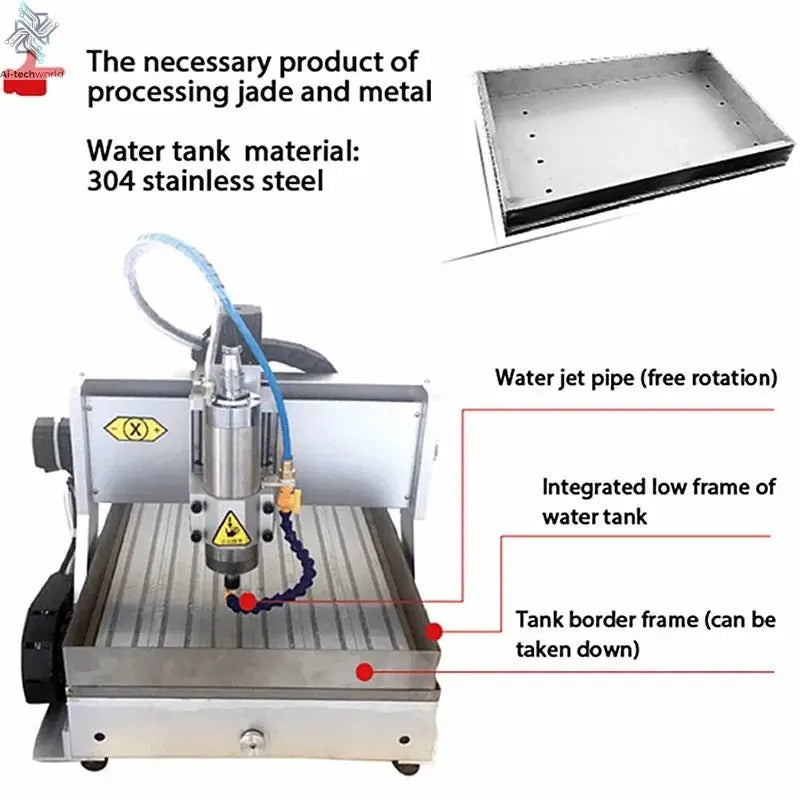 CNC Router 6040 4 Axis 2.2KW Metal 3D Carving Woodworking Machine 3040 USB Port Milling Engraving Machine 6090 with Water Tank - Ai - TechWorld