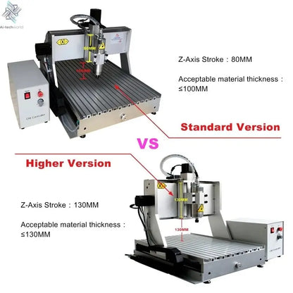 CNC Router 6040 4 Axis 2.2KW Metal 3D Carving Woodworking Machine 3040 USB Port Milling Engraving Machine 6090 with Water Tank - Ai - TechWorld