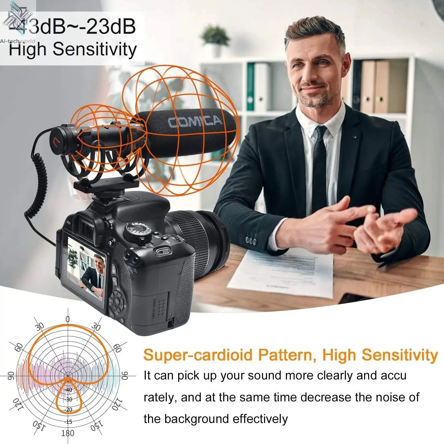 COMICA VM20 Shotgun Microphone, Professional Super Cardioid Microphone with Shock Mount, Camera Microphone For Video Record Ai-TechWorld 