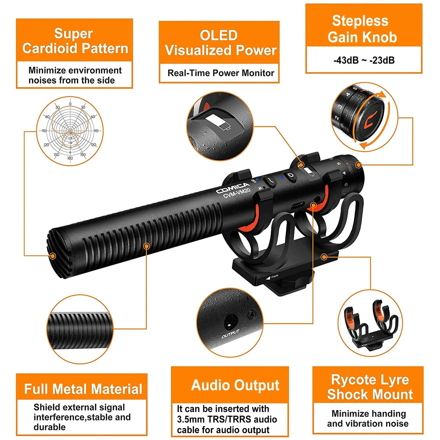 COMICA VM20 Shotgun Microphone, Professional Super Cardioid Microphone with Shock Mount, Camera Microphone For Video Record Ai-TechWorld 