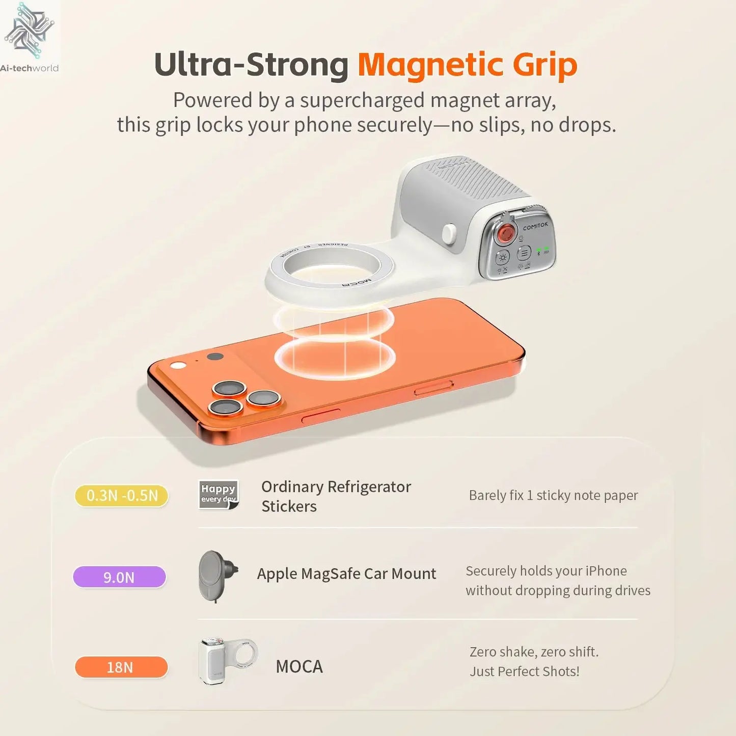 COMITOK Magnetic Phone Camera Hand Grip Smart Holder with Remote Control for Iphone & Android Shooting Aid Accessory Ai-TechWorld 