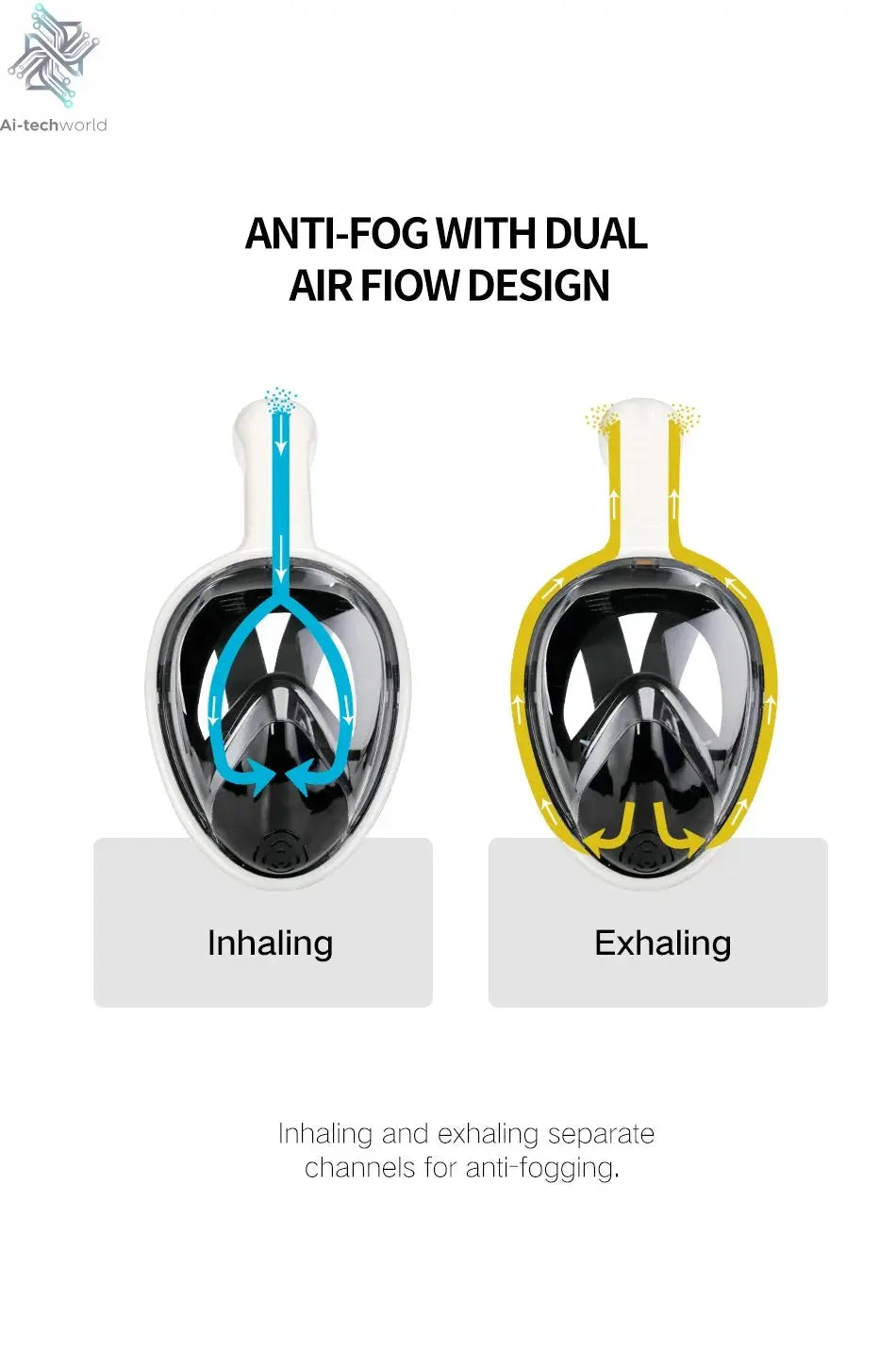 COPOZZ Professional Snorkeling Diving Mask Underwater Scuba Full Face Snorkel Mask Anti Fog Goggles for Adult Swimming Equipment Ai-TechWorld 