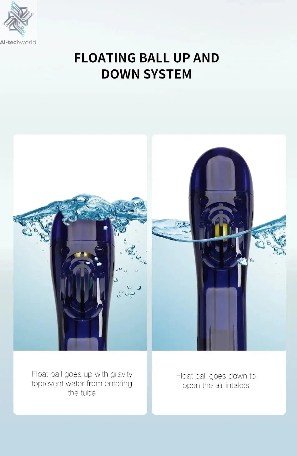 COPOZZ Professional Snorkeling Diving Mask Underwater Scuba Full Face Snorkel Mask Anti Fog Goggles for Adult Swimming Equipment Ai-TechWorld 