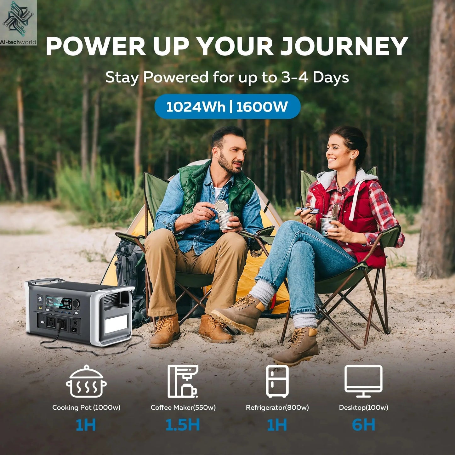 CTOLITY AP1000 Portable Power Station 1024Wh Lifepo4 Battery Solar Generator AC Outlets Pure Sinve Wave Energy Storage Supply Ai-TechWorld 