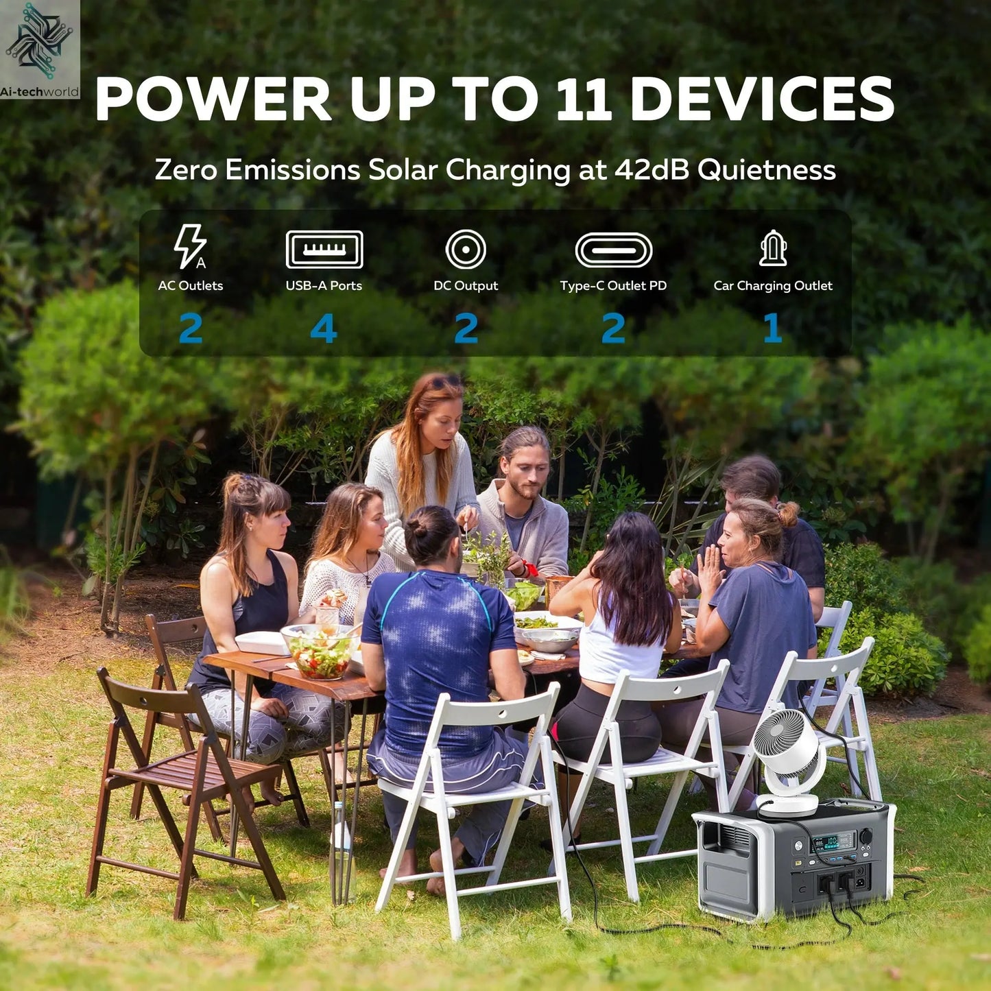 CTOLITY AP1000 Portable Power Station 1024Wh Lifepo4 Battery Solar Generator AC Outlets Pure Sinve Wave Energy Storage Supply Ai-TechWorld 