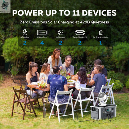 CTOLITY AP1000 Portable Power Station 1024Wh Lifepo4 Battery Solar Generator AC Outlets Pure Sinve Wave Energy Storage Supply Ai-TechWorld 