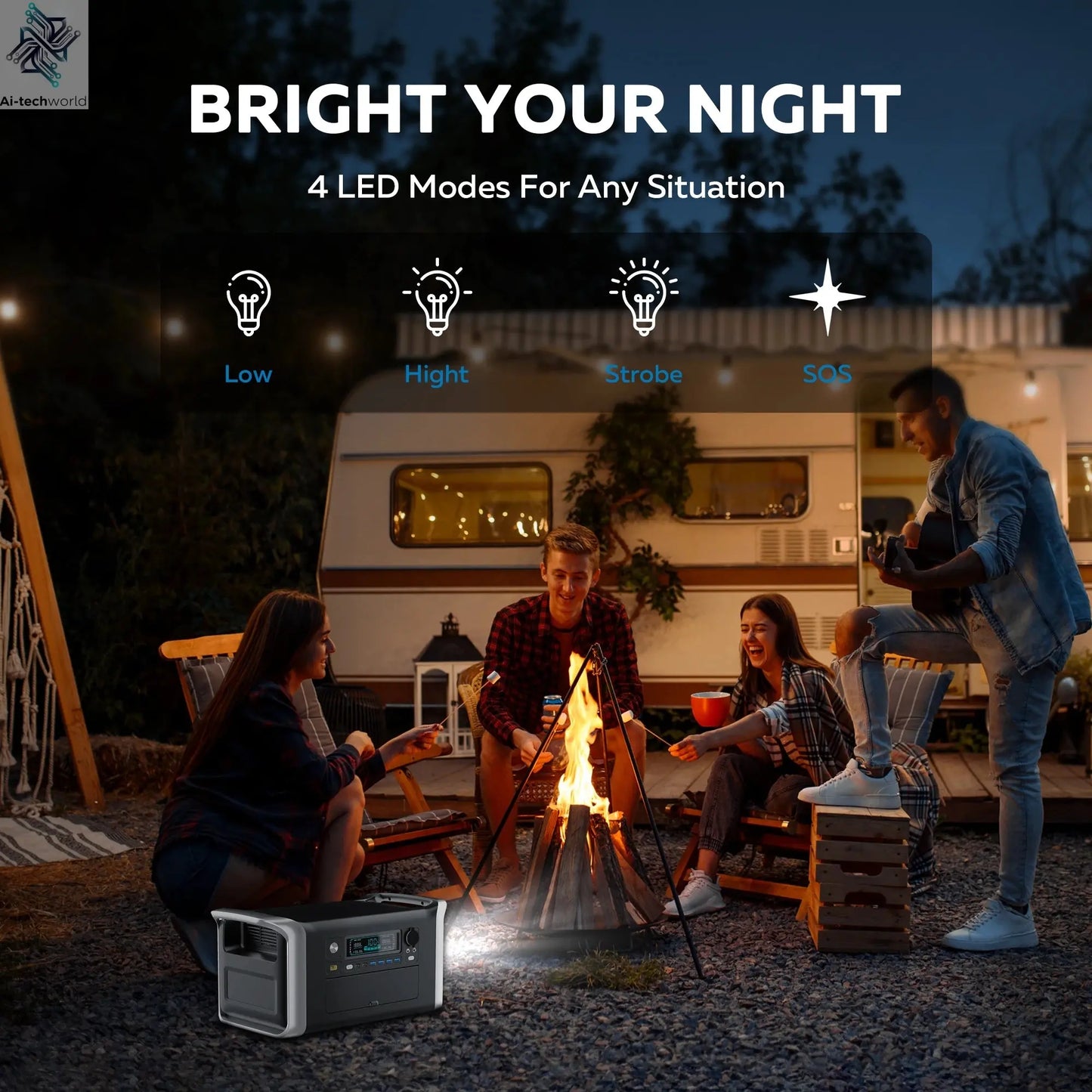 CTOLITY AP1000 Portable Power Station 1024Wh Lifepo4 Battery Solar Generator AC Outlets Pure Sinve Wave Energy Storage Supply Ai-TechWorld 