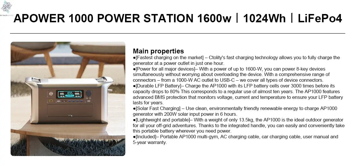 CTOLITY AP1000 Portable Power Station 1024Wh Lifepo4 Battery Solar Generator AC Outlets Pure Sinve Wave Energy Storage Supply Ai-TechWorld 