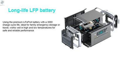 CTOLITY AP1000 Portable Power Station 1024Wh Lifepo4 Battery Solar Generator AC Outlets Pure Sinve Wave Energy Storage Supply Ai-TechWorld 