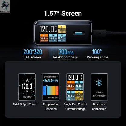 CUKTECH 10 GaN Super Charger Ultra 120W 100W MAX 4 Ports USB-C Charger For Xiaomi Samsung iPhone MacBook Laptop Ai-TechWorld 