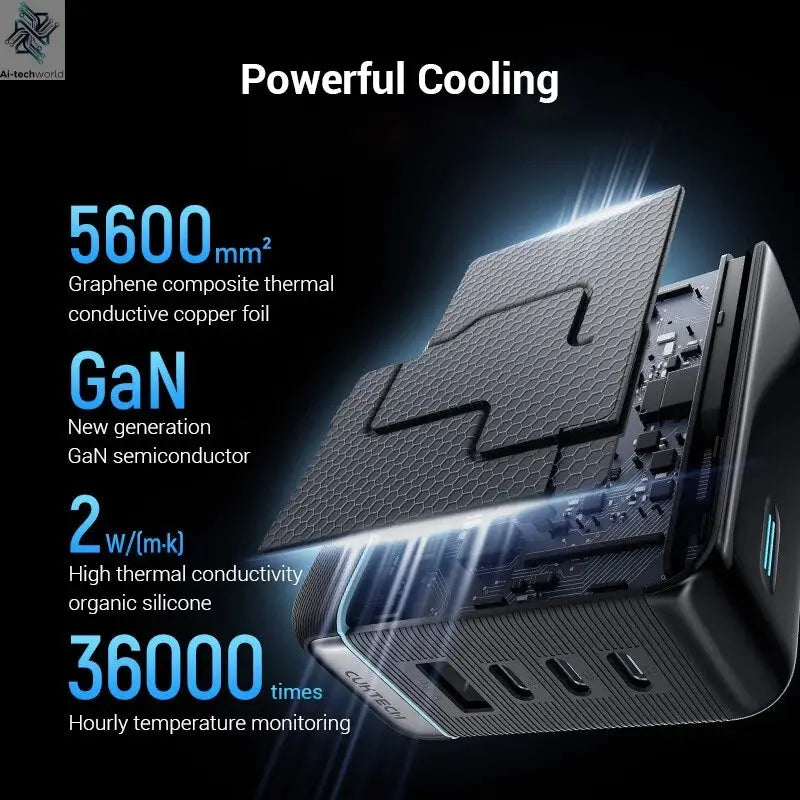 CUKTECH 10 GaN Super Charger Ultra 120W 100W MAX 4 Ports USB-C Charger For Xiaomi Samsung iPhone MacBook Laptop Ai-TechWorld 