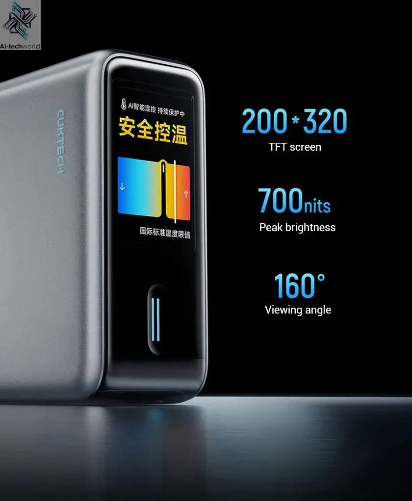 CUKTECH 10 GaN Super Charger Ultra 120W 100W MAX 4 Ports USB-C Charger For Xiaomi Samsung iPhone MacBook Laptop Ai-TechWorld 