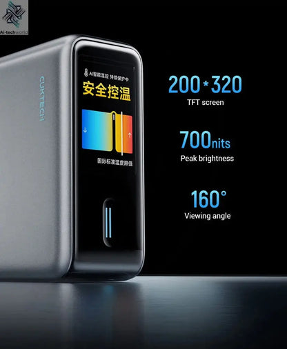 CUKTECH 10 GaN Super Charger Ultra 120W 100W MAX 4 Ports USB-C Charger For Xiaomi Samsung iPhone MacBook Laptop Ai-TechWorld 