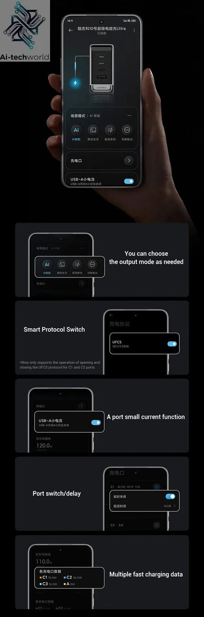 CUKTECH 10 GaN Super Charger Ultra 120W 100W MAX 4 Ports USB-C Charger For Xiaomi Samsung iPhone MacBook Laptop Ai-TechWorld 