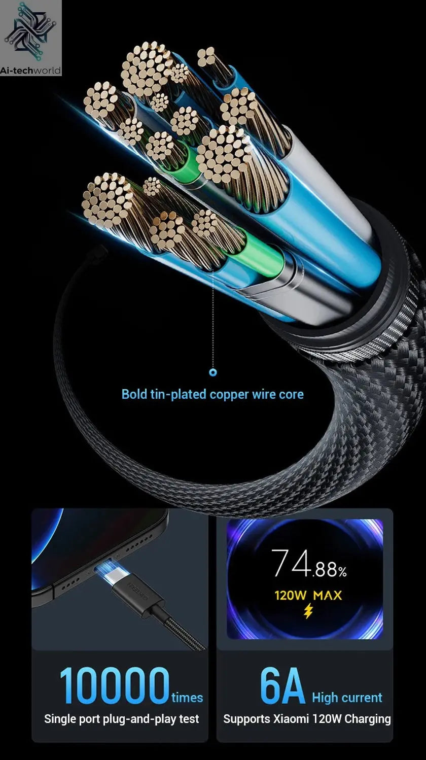 CUKTECH 10 GaN Super Charger Ultra 120W 100W MAX 4 Ports USB-C Charger For Xiaomi Samsung iPhone MacBook Laptop Ai-TechWorld 