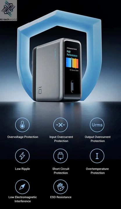 CUKTECH 10 GaN Super Charger Ultra 120W 100W MAX 4 Ports USB-C Charger For Xiaomi Samsung iPhone MacBook Laptop Ai-TechWorld 