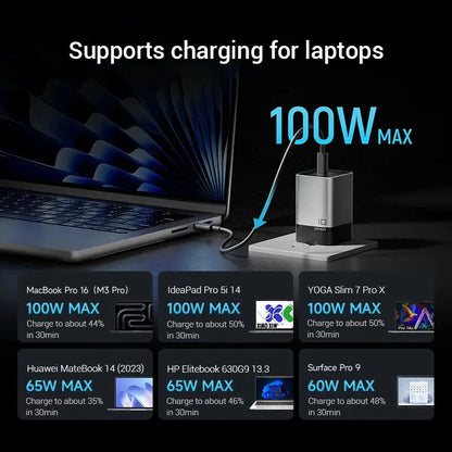 CUKTECH No.10 GaN Charger Mini 120W 3 Ports USB-C Charger Ai-TechWorld 