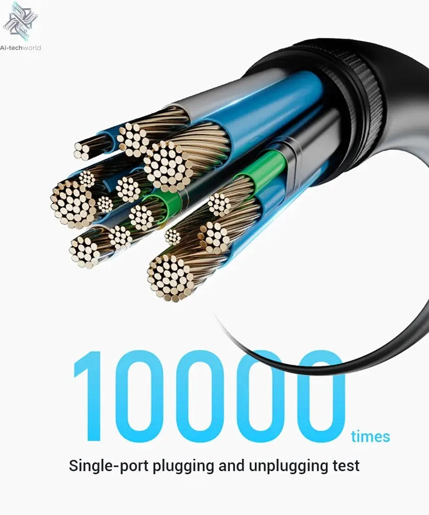 CUKTECH No.10 GaN Charger Mini 120W 3 Ports USB-C Charger Ai-TechWorld 