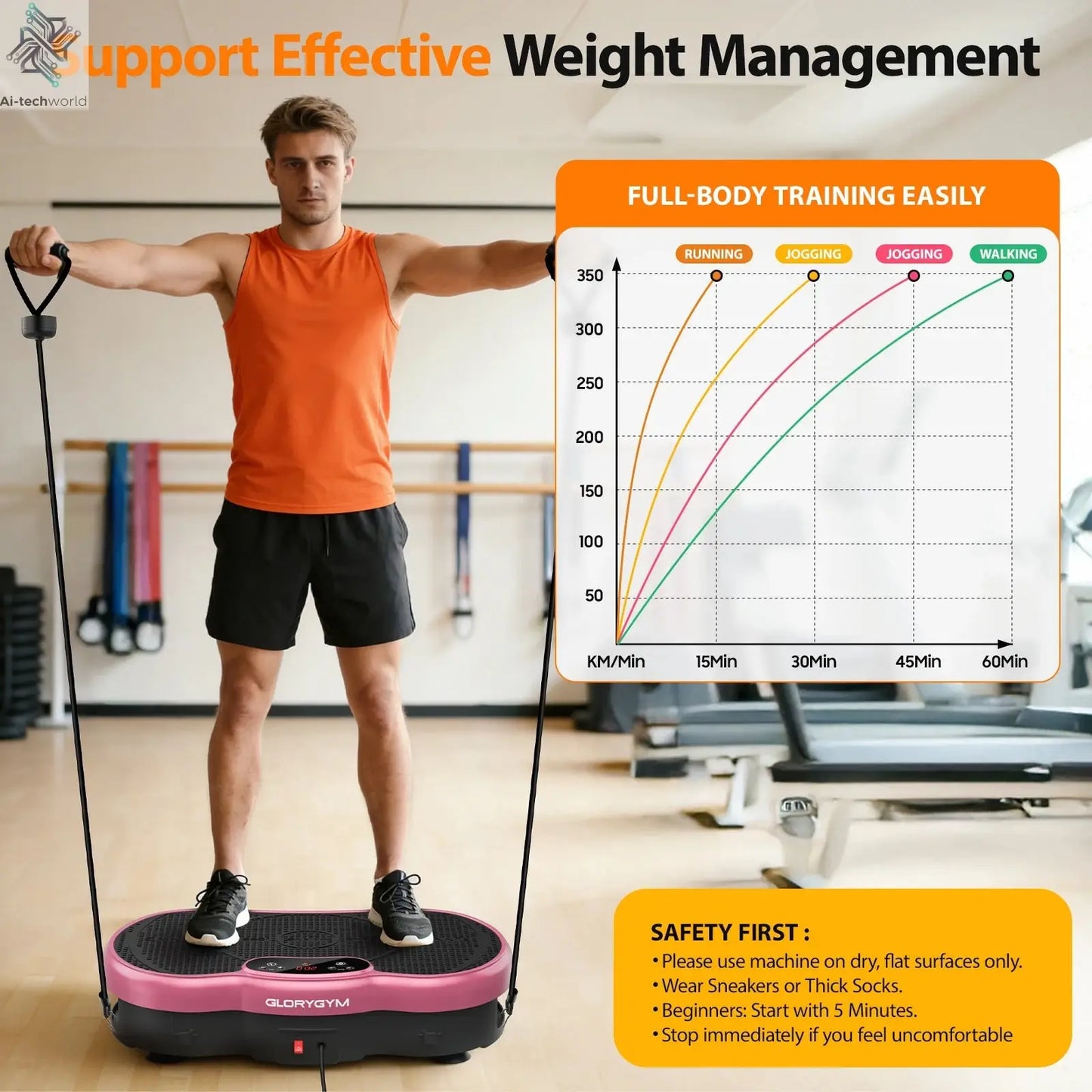Calorie Tracking Vibration Plate Bluetooth 120 Levels Remote Control Full Body Workout Fitness Platform Home Gym Shaper Massager - Ai-TechWorld