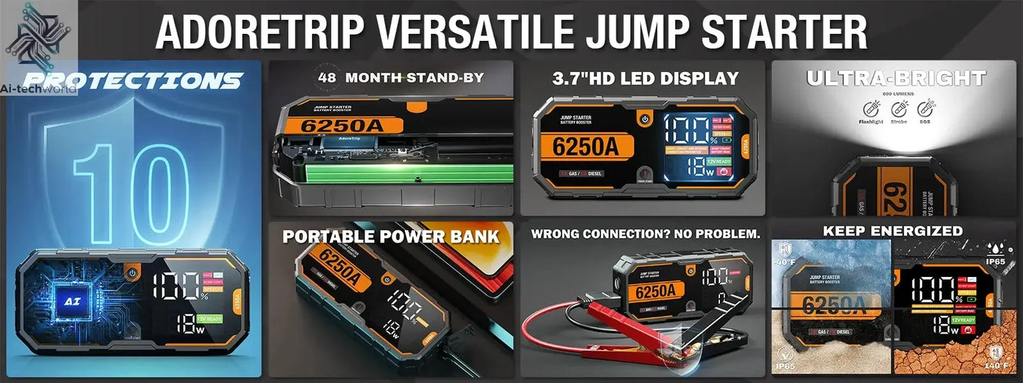Car 6250A 30000mAh Portable 12V  Jump Starter Power Bank 12V Auto Battery Charger Booster Starting Device Ai-TechWorld 