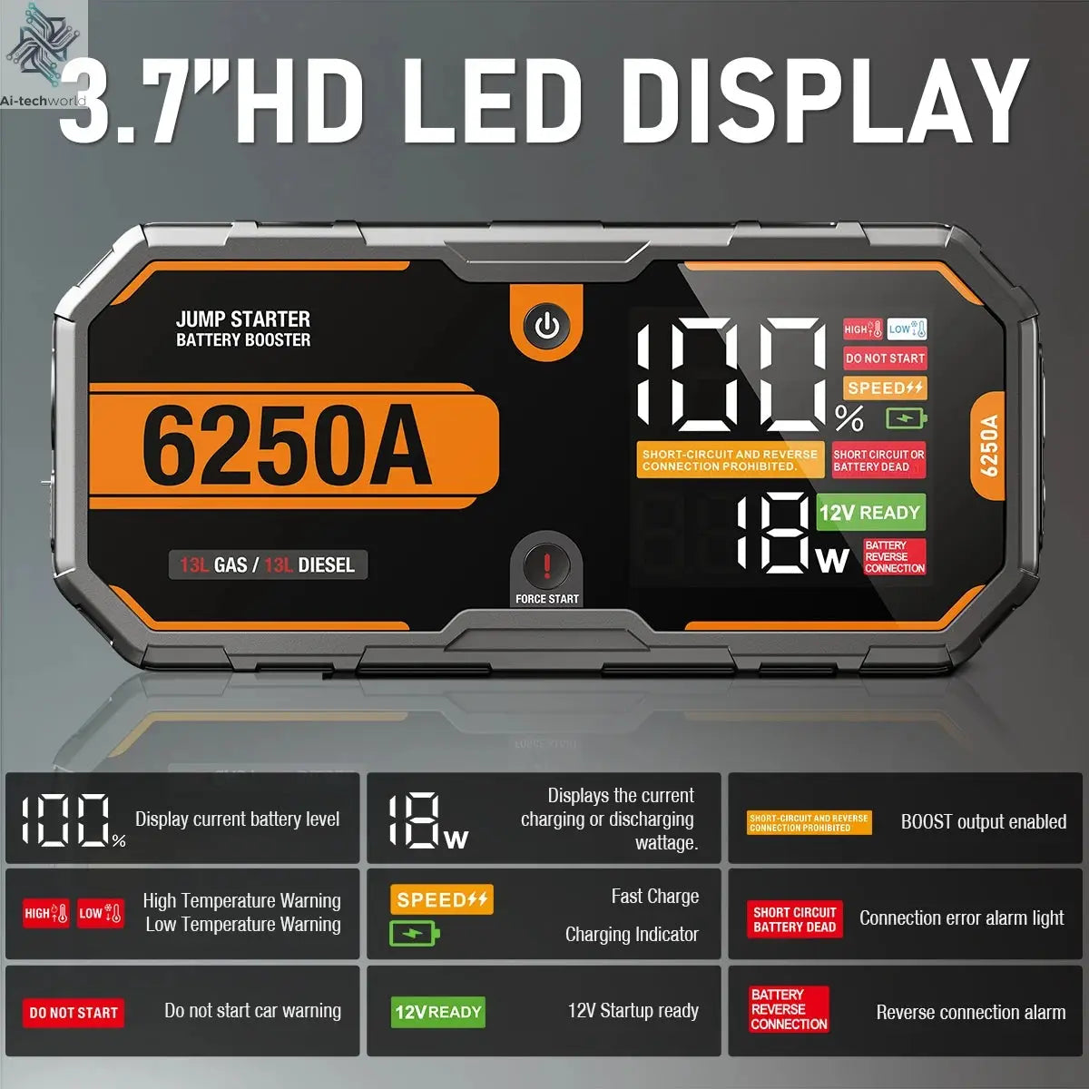 Car 6250A 30000mAh Portable 12V  Jump Starter Power Bank 12V Auto Battery Charger Booster Starting Device Ai-TechWorld 