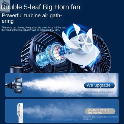 Car Fan 3-speed Car Seat Back Cooling Fan USB Charge Dual Head Fan 360 Degree Rotation Neck Cooler for Summer Car Accessories Ai-TechWorld