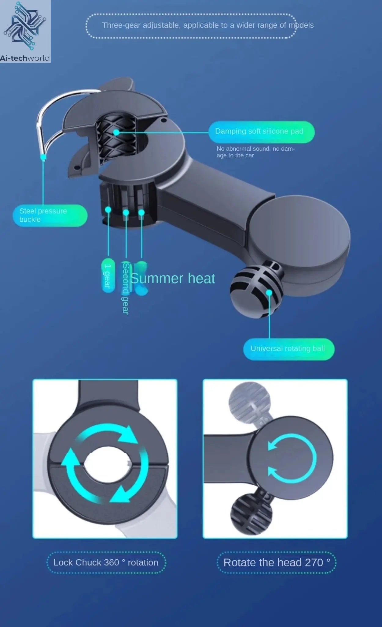 Car Fan 3-speed Car Seat Back Cooling Fan USB Charge Dual Head Fan 360 Degree Rotation Neck Cooler for Summer Car Accessories Ai-TechWorld