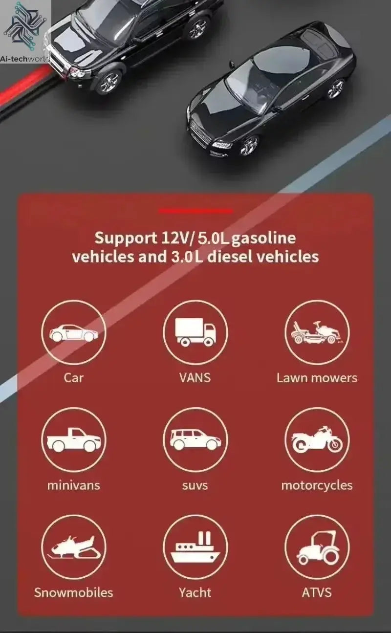 Car Jump Starter 8000A Battery Charger 298000mAh Emergency Power Bank Booster for 12V Gas and Diesel Vehicles Ai-TechWorld 