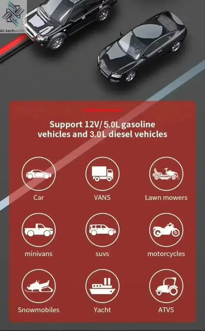 Car Jump Starter 8000A Battery Charger 298000mAh Emergency Power Bank Booster for 12V Gas and Diesel Vehicles Ai-TechWorld 