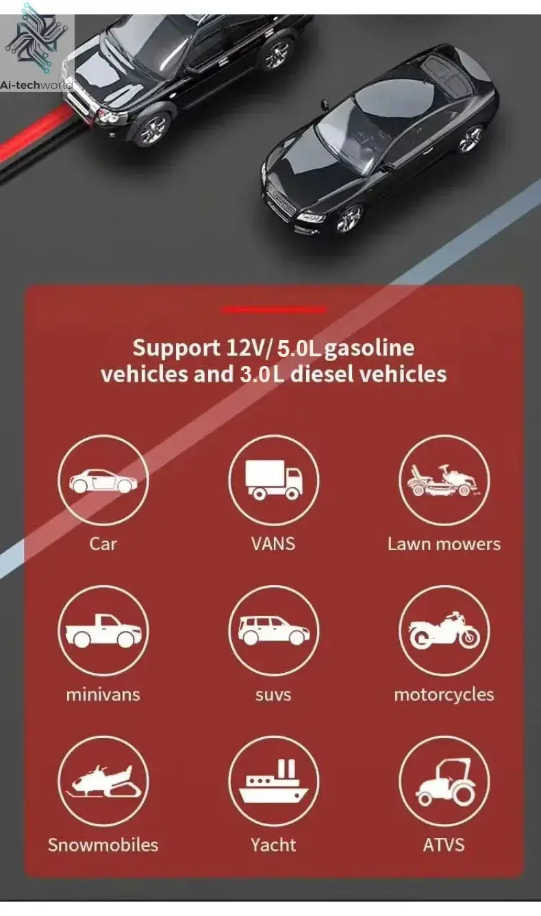 Car Jump Starter 8000A Battery Charger 298000mAh Emergency Power Bank Booster for 12V Gas and Diesel Vehicles Ai-TechWorld 