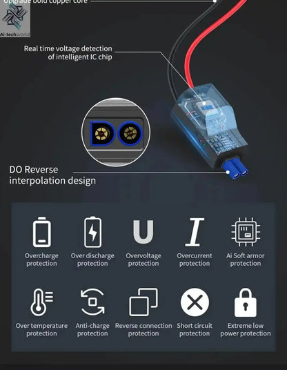 Car Jump Starter 8000A Battery Charger 298000mAh Emergency Power Bank Booster for 12V Gas and Diesel Vehicles Ai-TechWorld 