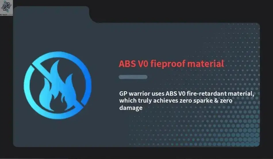 Car Jump Starter 8000A Battery Charger 298000mAh Emergency Power Bank Booster for 12V Gas and Diesel Vehicles Ai-TechWorld 