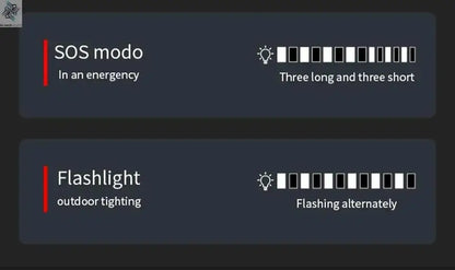 Car Jump Starter 8000A Battery Charger 298000mAh Emergency Power Bank Booster for 12V Gas and Diesel Vehicles Ai-TechWorld 