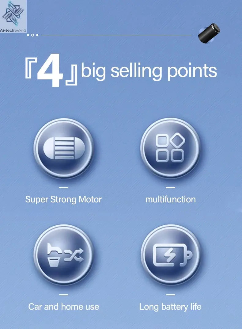 Car and home dual-purpose cordless vacuum cleaner, 3-in-1 rechargeable powerful handheld vacuum cleaner, 2000*2 battery Ai-TechWorld 