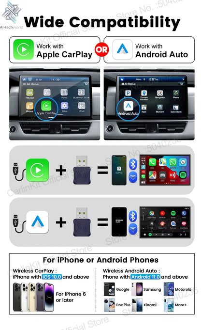 CarlinKit 5.0 Mini Ultra Wireless Adapter Wireless CarPlay Android Auto For OEM Car Plug and Play WiFi Bluetooth Auto Connection Ai-TechWorld 